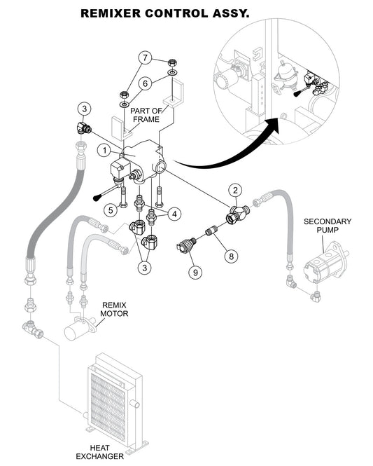 Remixer Control Assembly Parts-LS-40,  LS-40TD,  LS-50TD DEUTZ F4L2011, BF4L2011 Diesel Engine