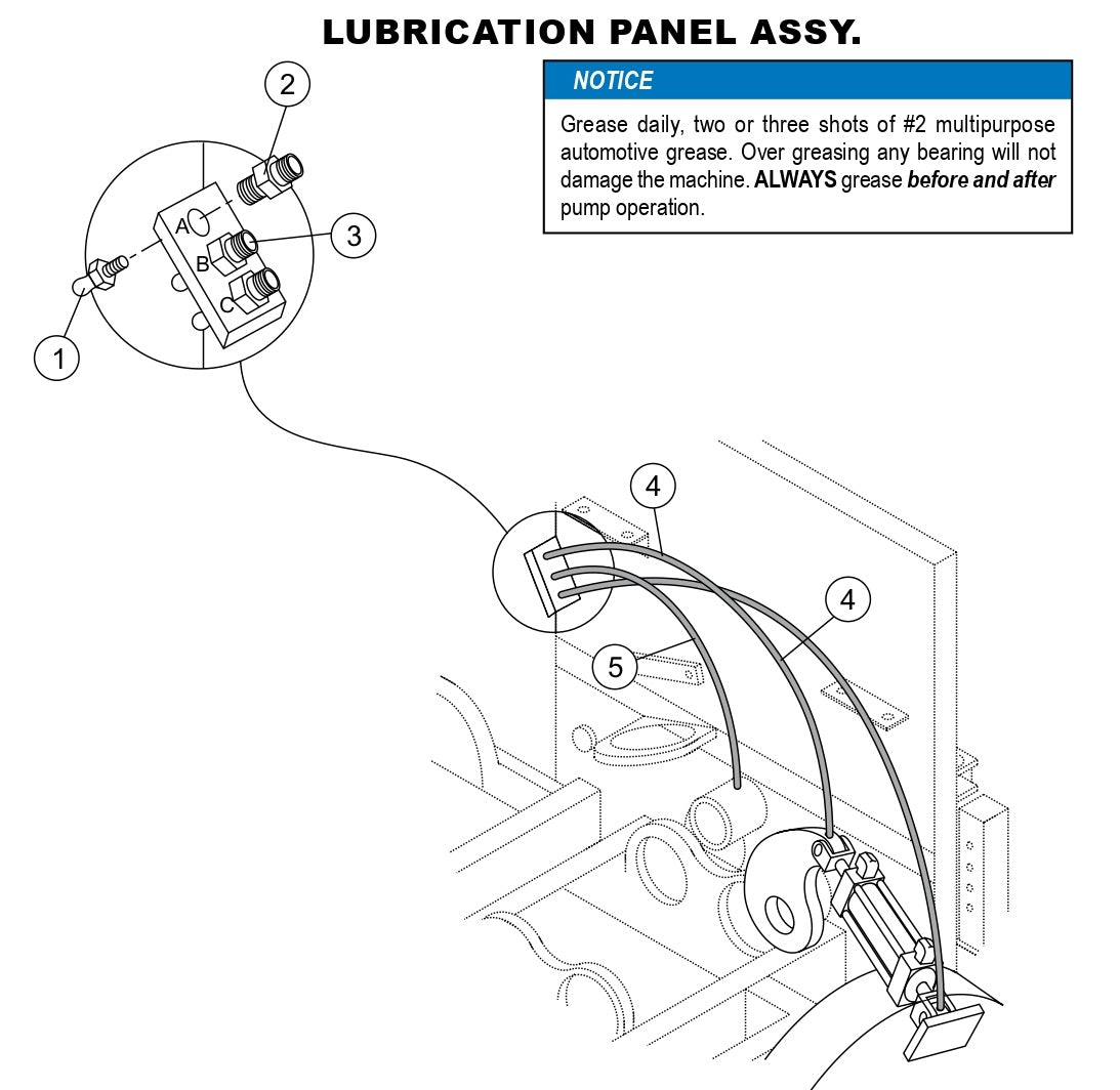 Lubrication Panel Assembly Parts-LS-40,  LS-40TD,  LS-50TD DEUTZ F4L2011, BF4L2011 Diesel Engine