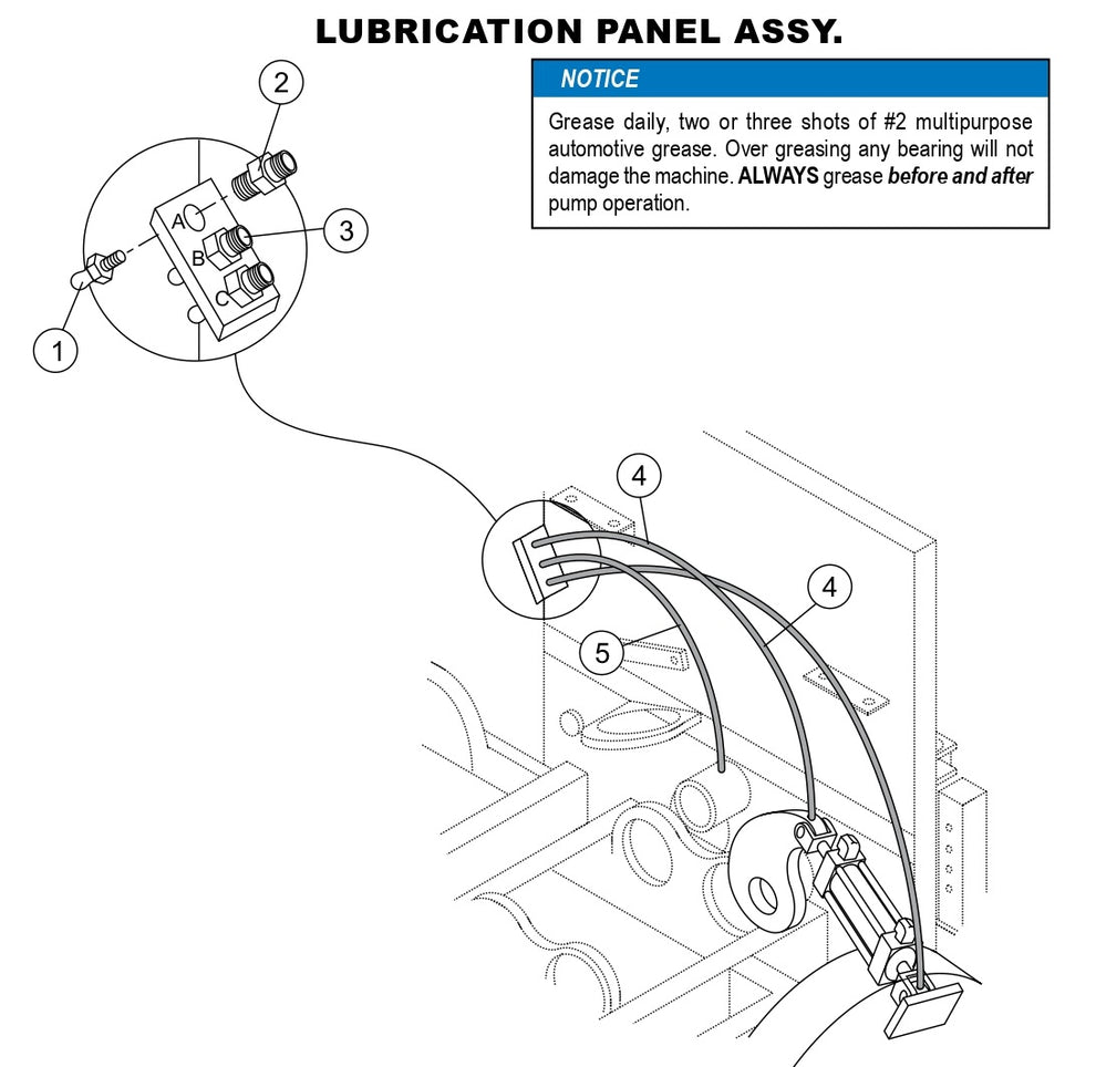 Lubrication Panel Assembly Parts-LS-40,  LS-40TD,  LS-50TD DEUTZ F4L2011, BF4L2011 Diesel Engine