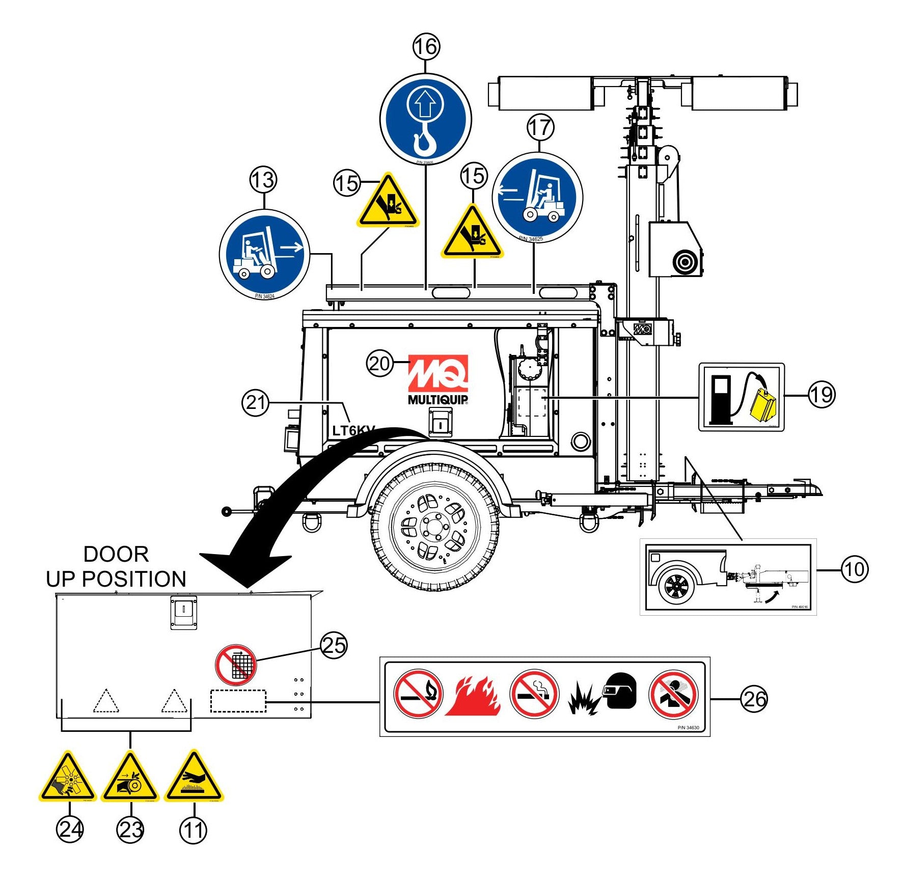 LT6KV 60 HZ Nameplate and Decals Assembly-2 Parts