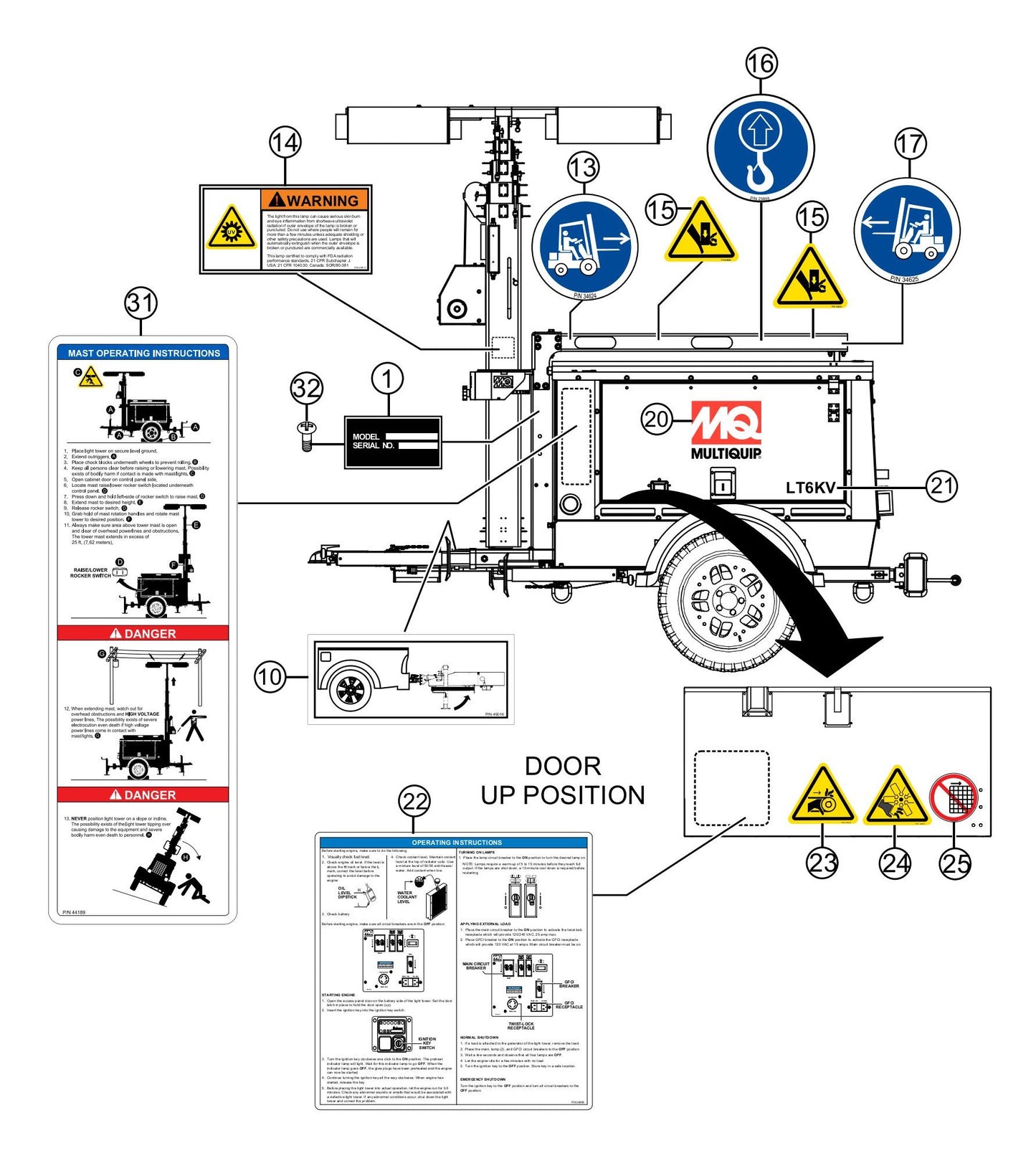 LT6KV 60 HZ Nameplate and Decals Assembly-3 Parts
