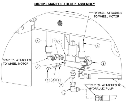 CC7874XL Mainfold Block Assembly