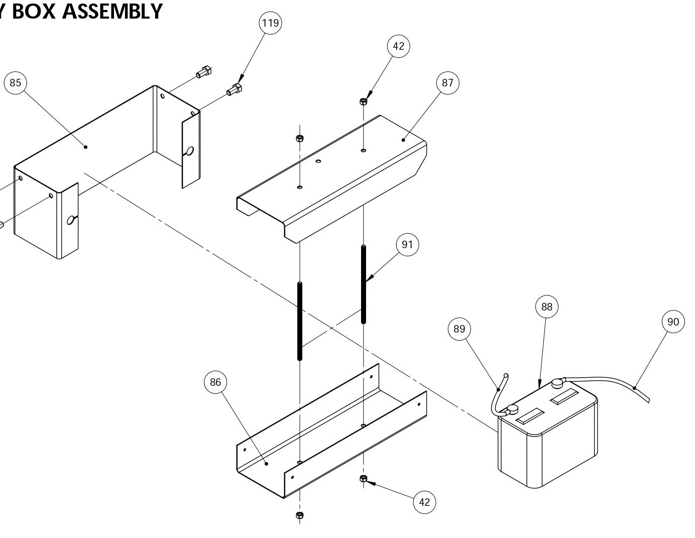 MC-650 Battery Box Assembly Parts By Miller Curber
