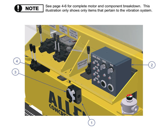 TRTP255T4 Triple Roller Tube Pavers Motor End Assembly Parts by Allen Engineering