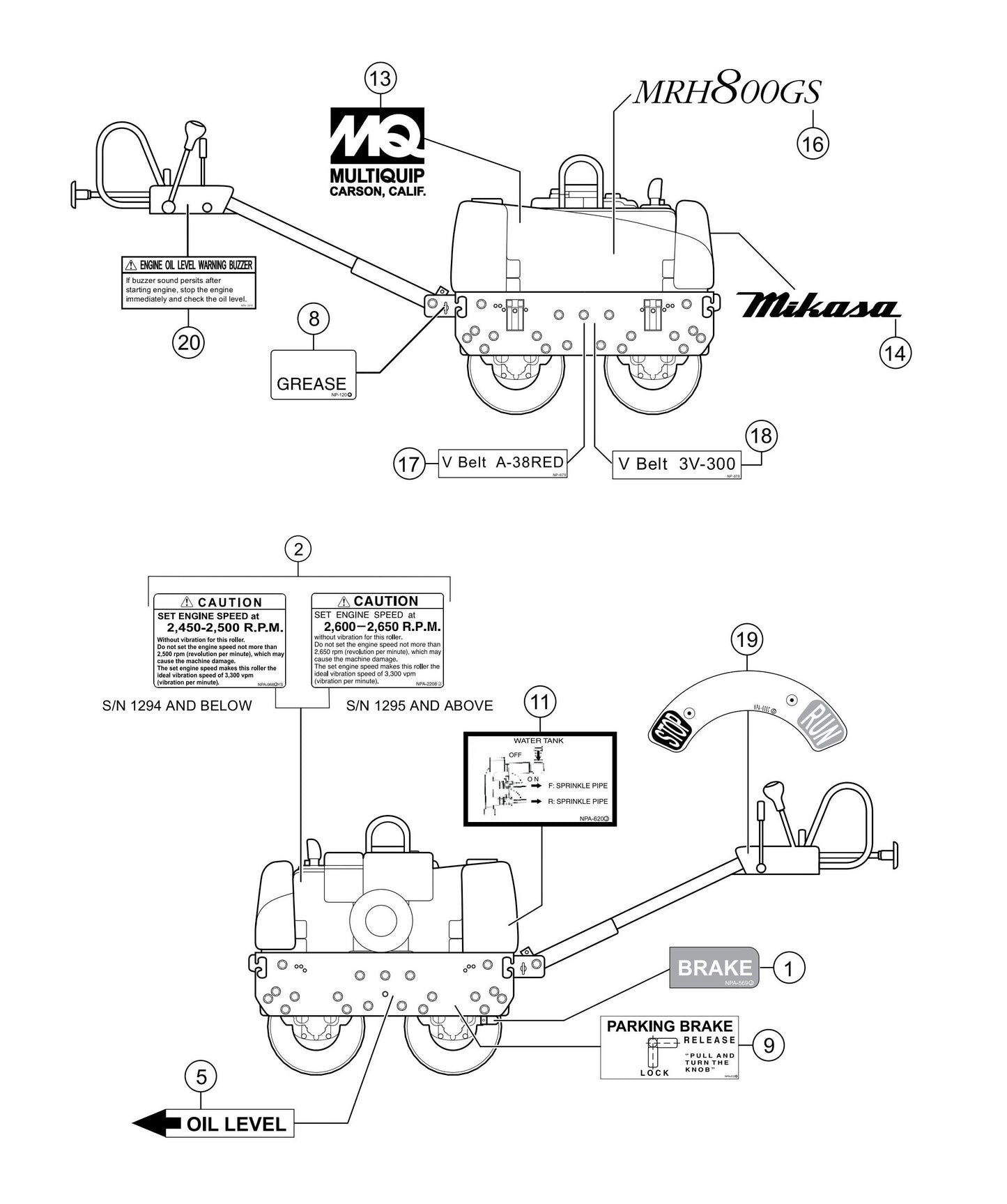 Nameplate And Decals Assembly (1) Parts For MRH800GS Vibratory Rollers By Multiquip