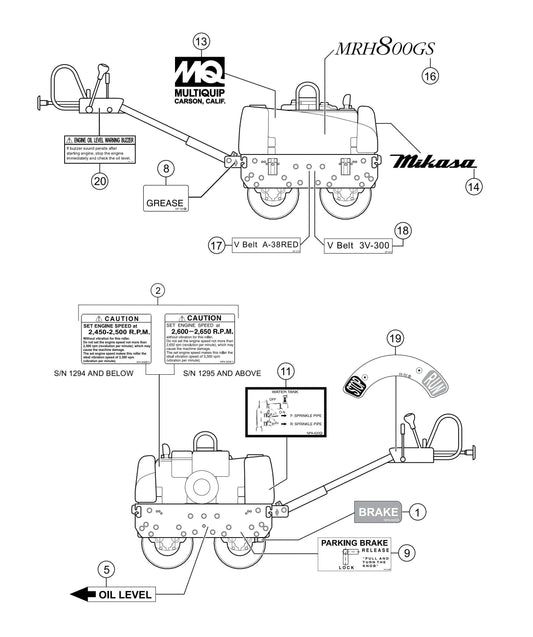 Nameplate And Decals Assembly (1) Parts For MRH800GS Vibratory Rollers By Multiquip