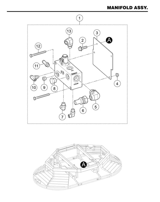 STXDF Manifold Assembly