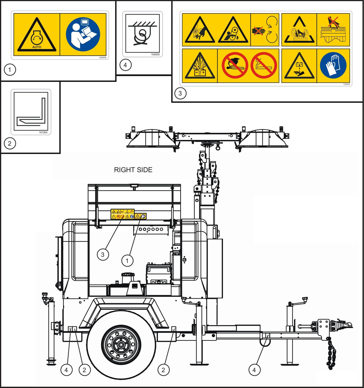 Maxi-Lite (SN 11-001672 to 11-999999) International Wordless Safety Decals (2 of 6) Assembly Parts by Allmand