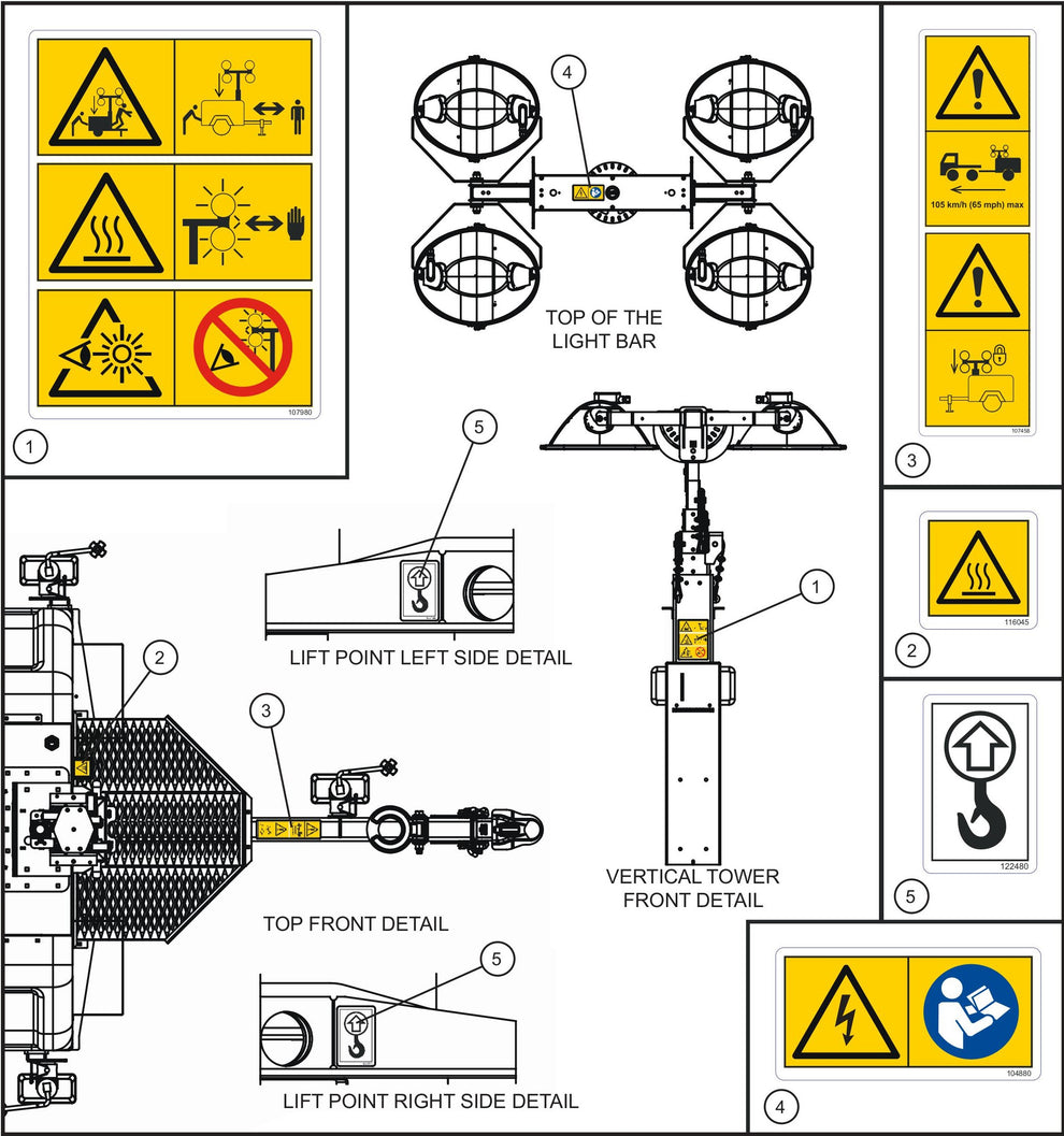 Maxi-Lite (SN 11-001672 to 11-999999) International Wordless Safety Decals (4 of 6) Assembly Parts by Allmand