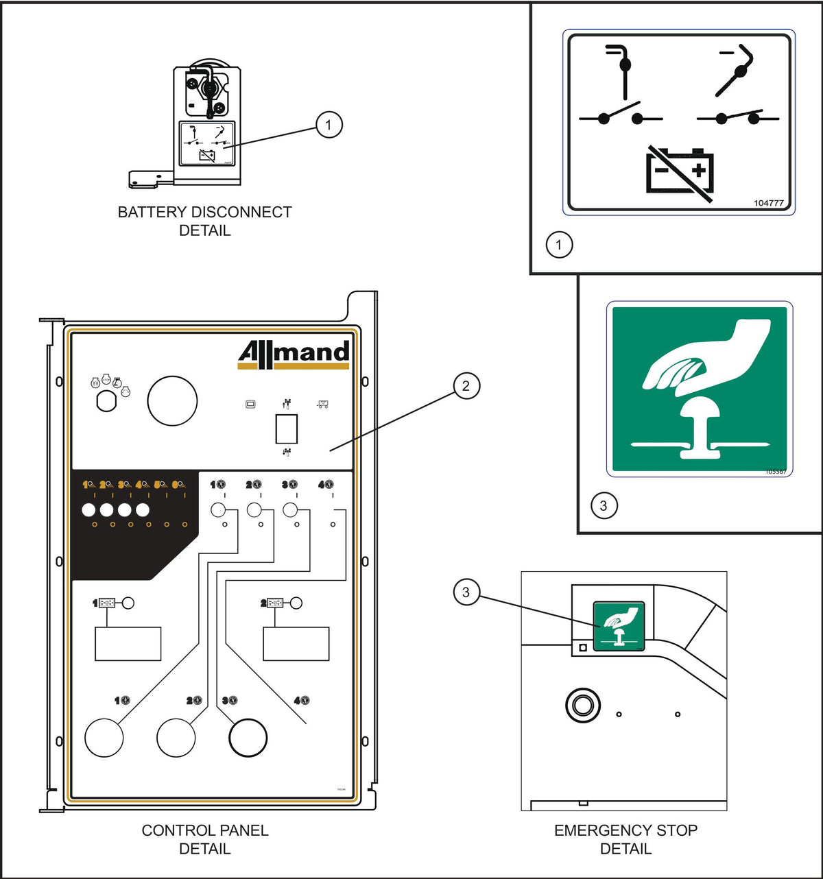 Maxi-Lite (SN 11-001672 to 11-999999) Electrical Decals (1 of 3) Assembly Parts by Allmand
