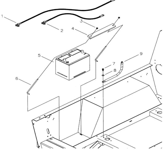 Maxi-Lite Hydraulic Tower-Battery, Cables and Ground Strap Assembly Parts By Allmand
