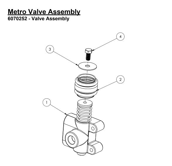 Metro Valve Assembly