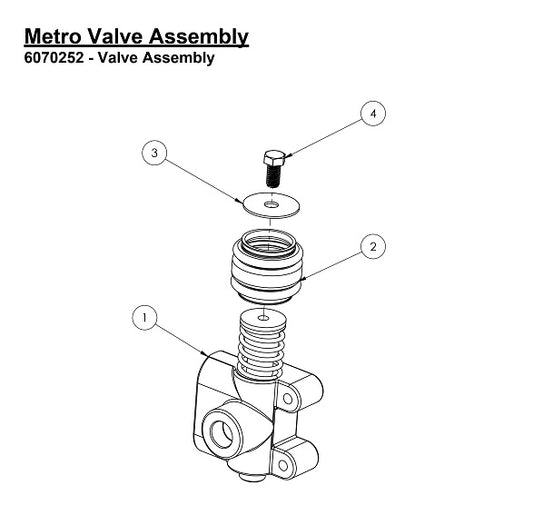 Metro Valve Assembly