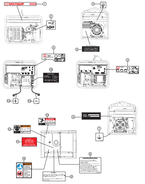 GA6HE GA6HEA Nameplate And Decals Parts By Multiquip