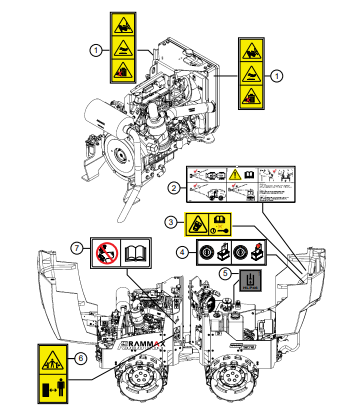 AAA RX1575 - Nameplate And Decals (Cont'd.) Parts By Multiquip