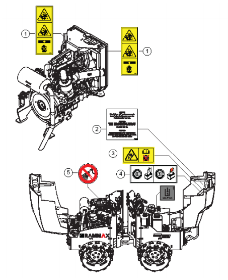 AA RX1575- Nameplate And Decals Parts By Multiquip