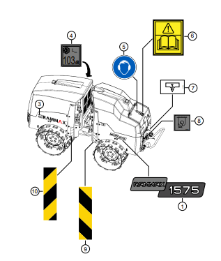 AAAA RX1575- Nameplate And Decals Parts By Multiquip