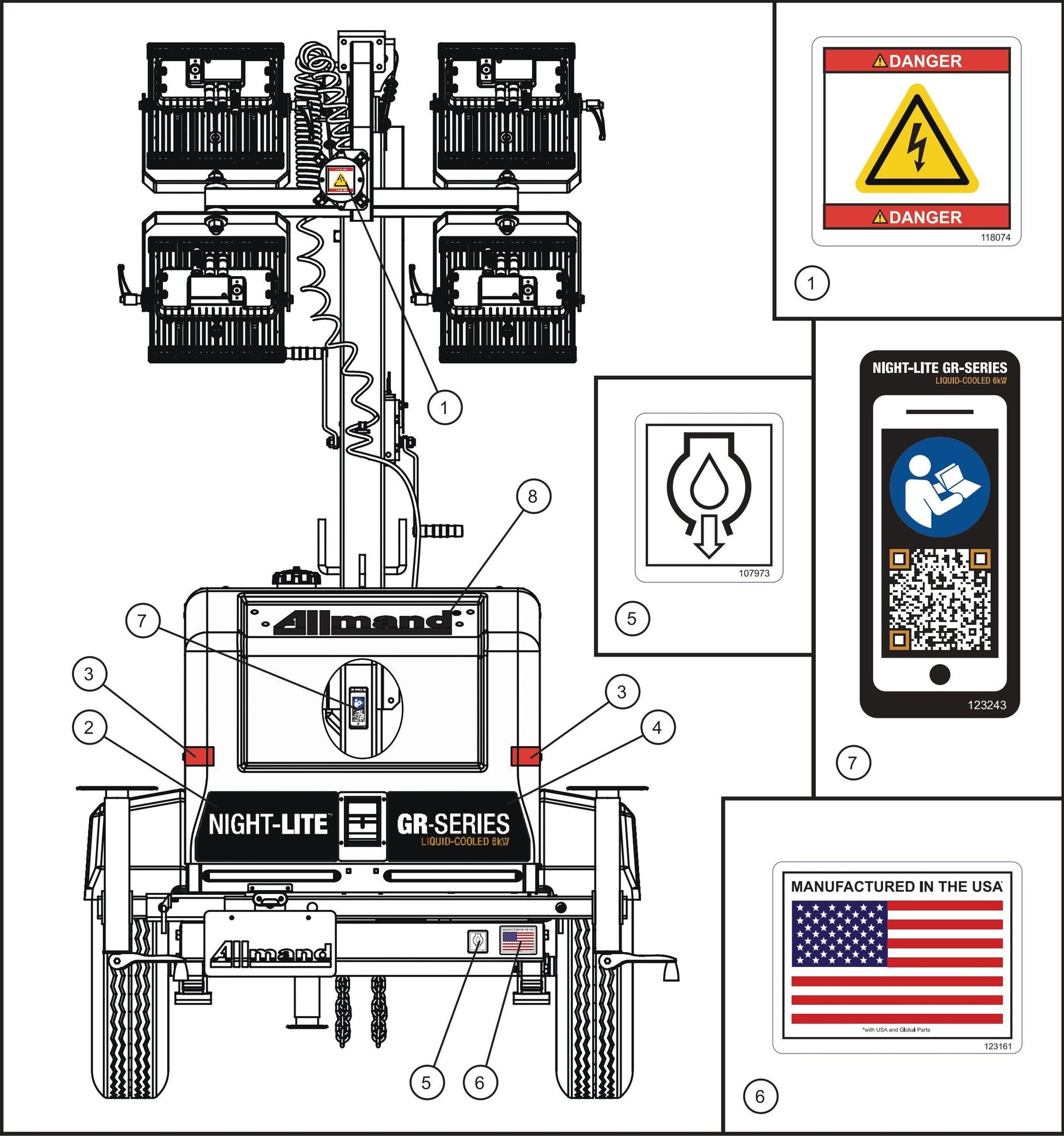 GR Series 6kW Night-Lite - Rear Side Decals Assembly Parts By Allmand