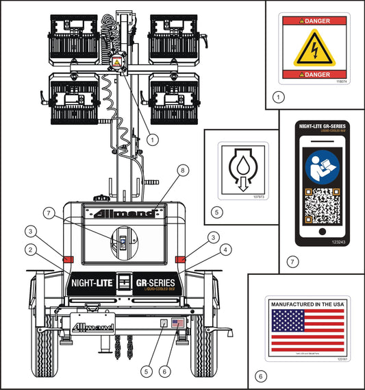 GR Series 6kW Night-Lite - Rear Side Decals Assembly Parts By Allmand