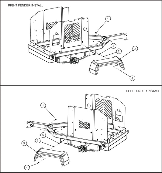 GR Series 6kW Night-Lite - Fenders Assembly Parts By Allmand