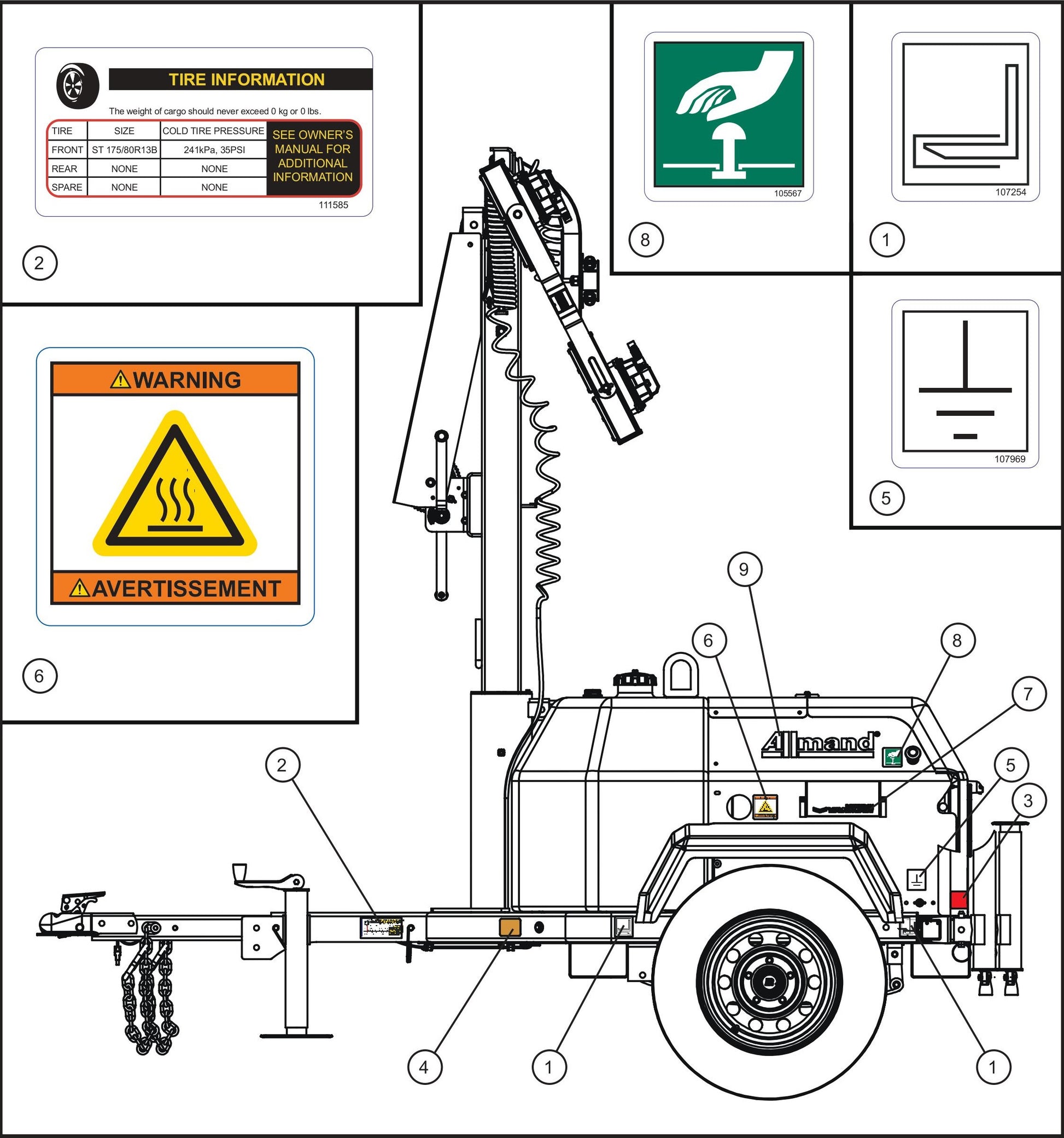 GR Series Night-Lite Air Cooled - Left Side English and French Decals Assembly Parts By Allmand