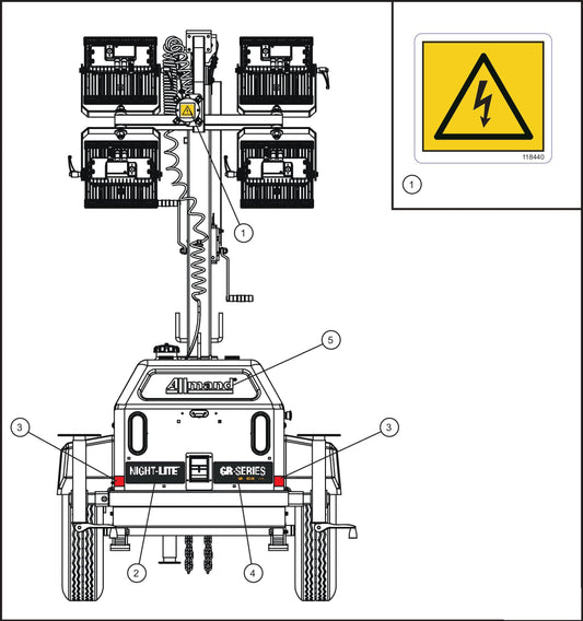 GR Series Night-Lite Air Cooled - Rear Side International Wordless Decals Assembly Parts By Allmand