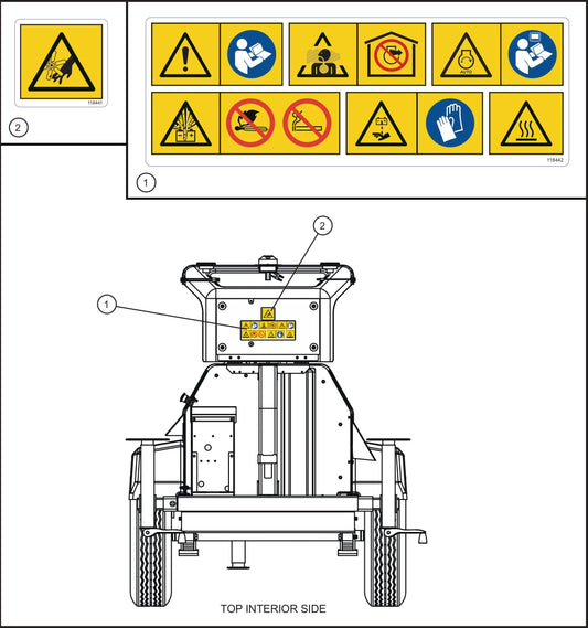 GR Series Night-Lite Air Cooled - Door Interior International Wordless Decals Assembly Parts By Allmand