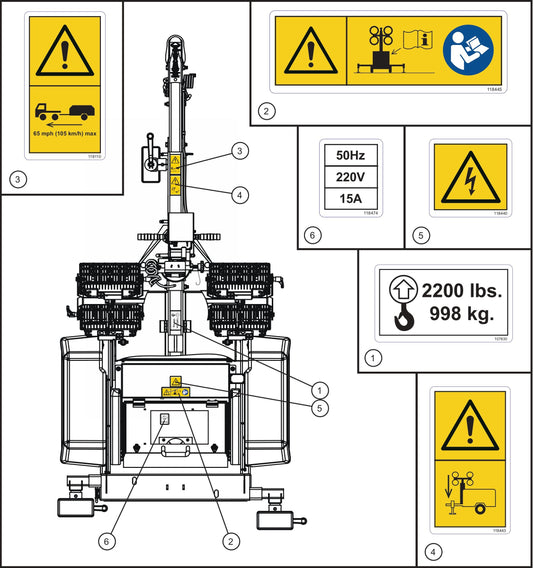 GR Series Night-Lite Chain - Top View International Wordless Decals Assembly Parts By Allmand