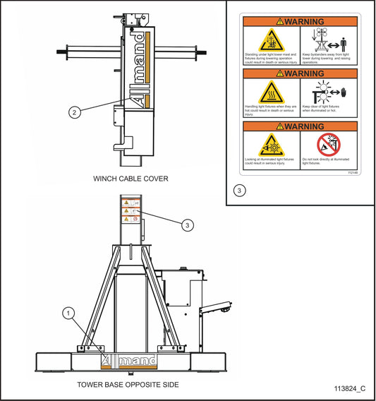 Night-Lite E-Series Manual Winch Opposite Side and Winch Cable Cover English Decals Assembly Parts By Allmand