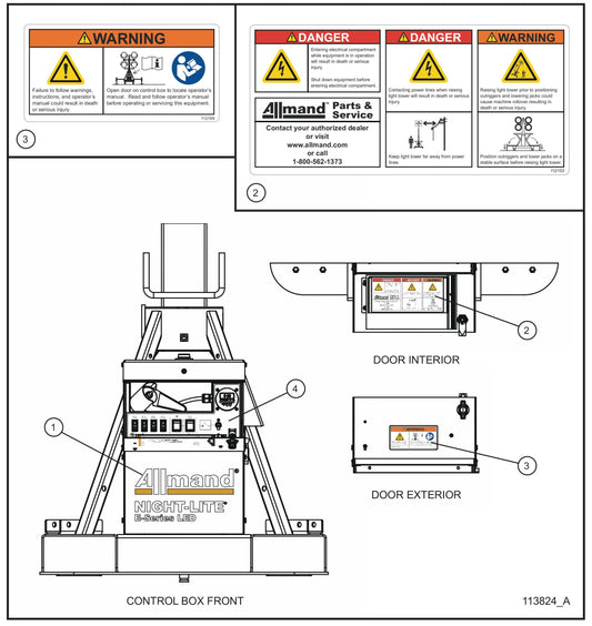 Night-Lite E-Series Electric Winch Control Box Front and Door English Decals Assembly Parts for Portable Lights Parts by Allmand