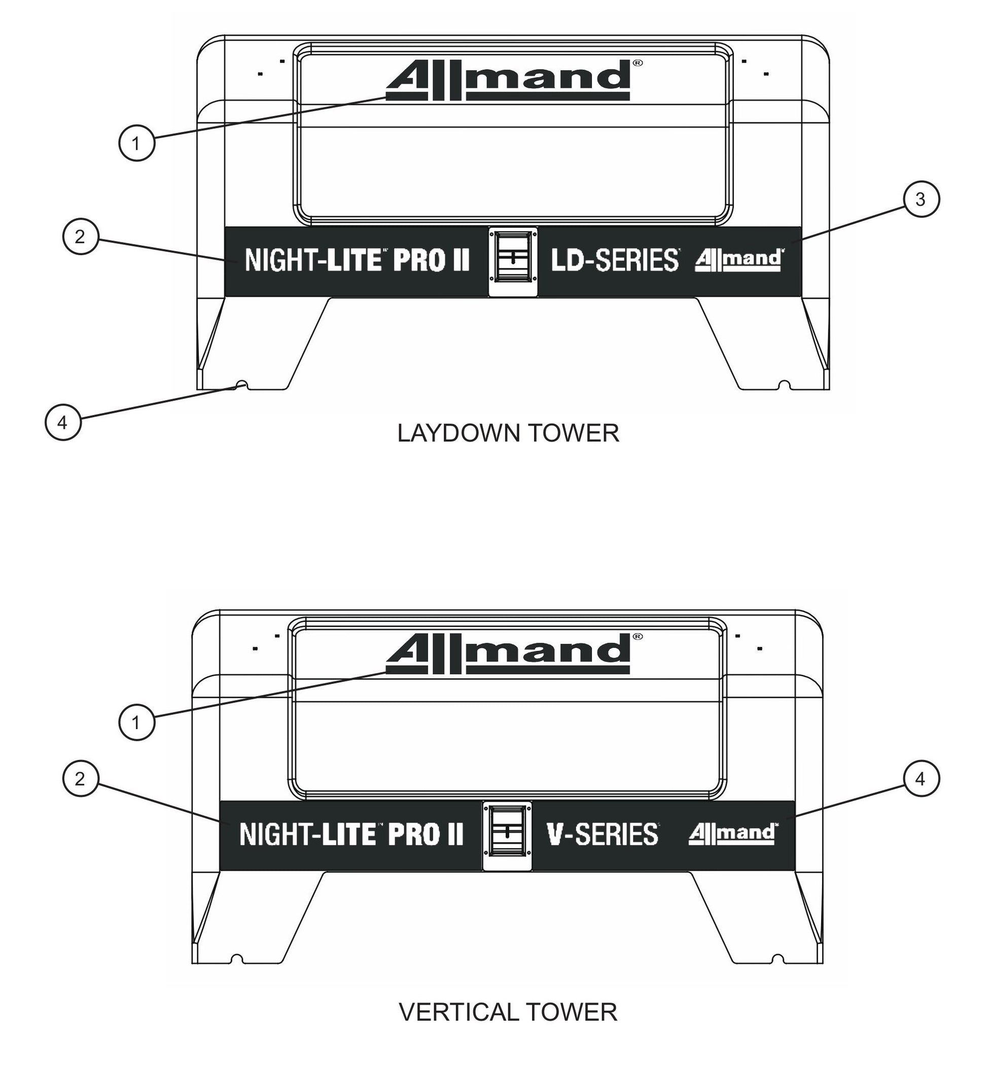 LD Series Night-Lite Pro II Branding Decals Assembly Parts By Allmand