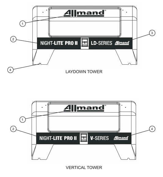 LD Series Night-Lite Pro II Branding Decals Assembly Parts By Allmand