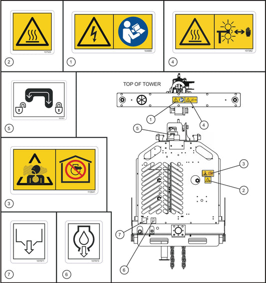 LD Series Night-Lite Pro II Laydown Tower Trailer Rear Side Wordless Decals Assembly Parts By Allmand