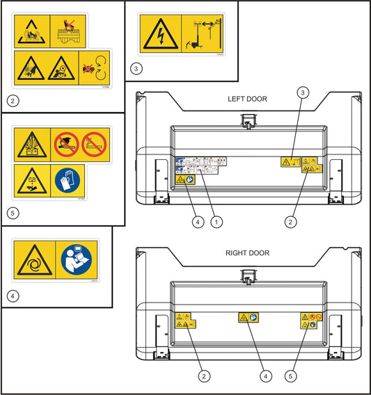 LD Series Night-Lite Pro II Laydown Tower Trailer Door Interior Wordless Decals Assembly Parts By Allmand