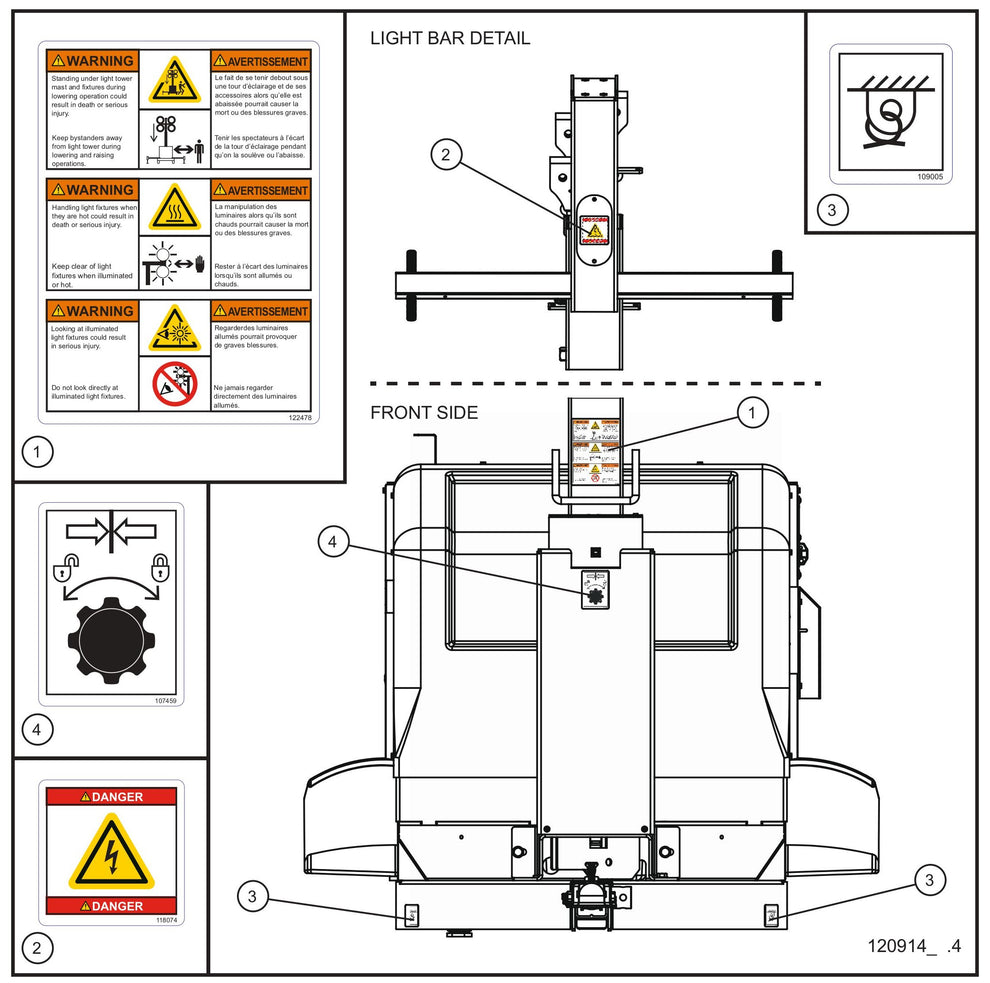 Front Side Domestic Decals Assembly Parts for V Series Night-Lite (Sn 39-000001 to 39-999999) by Allmand