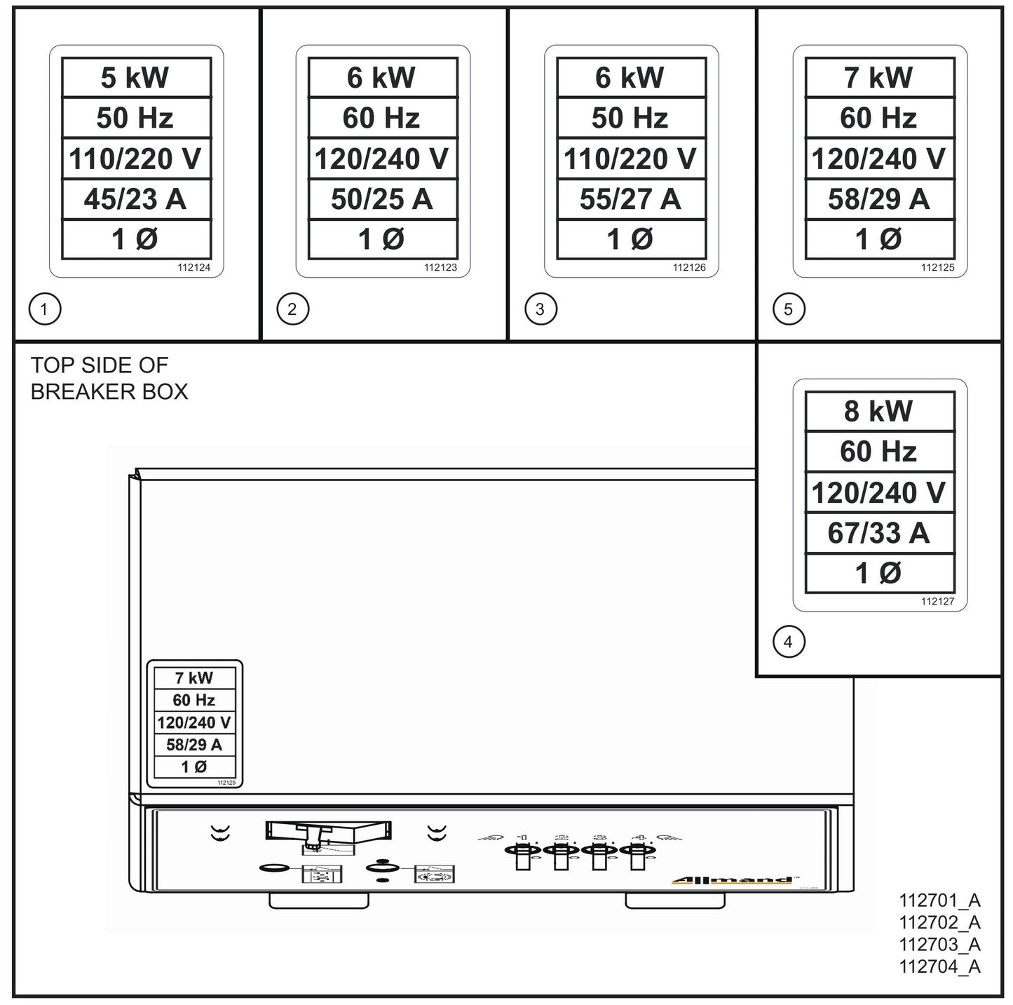 Electrical Information Decals Assembly Parts for V Series Night-Lite (Sn 39-000001 to 39-999999) by Allmand