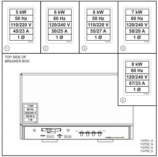 Electrical Information Decals Assembly Parts for V Series Night-Lite (Sn 39-000001 to 39-999999) by Allmand