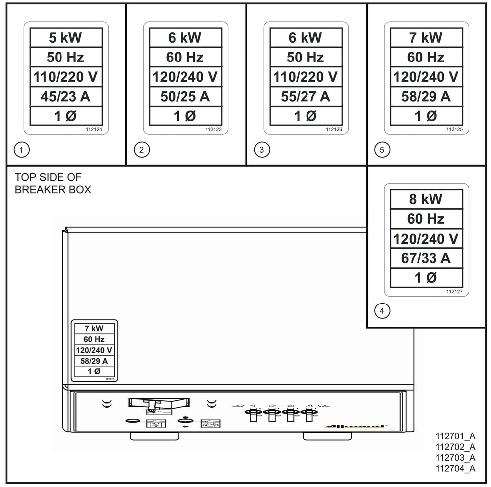 Electrical Information Decals Assembly Parts for V Series Night-Lite (Sn 39-000001 to 39-999999) by Allmand