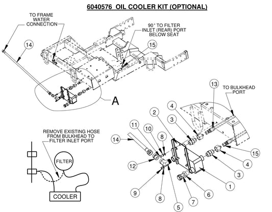 CC7874XL Oil Cooler Kit
