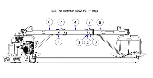 TRTP75 Overhead Sections Example Assembly Parts by Allen Engineering