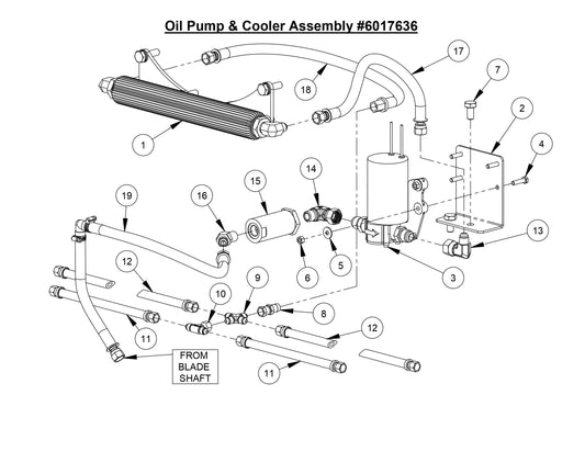 CC7574DD Oil Pump and Cooler Assembly