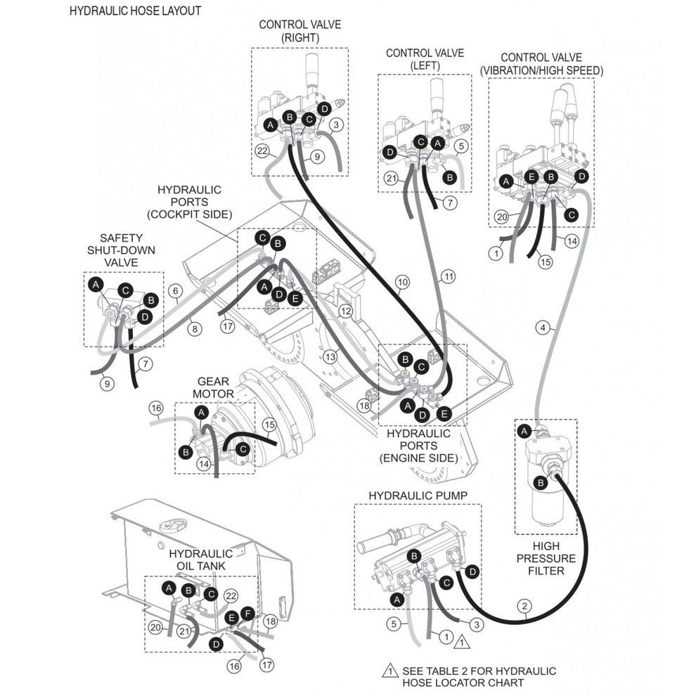 P33/24 HHM-HHMR — Hydraulic Hose Layout Parts By Multiquip