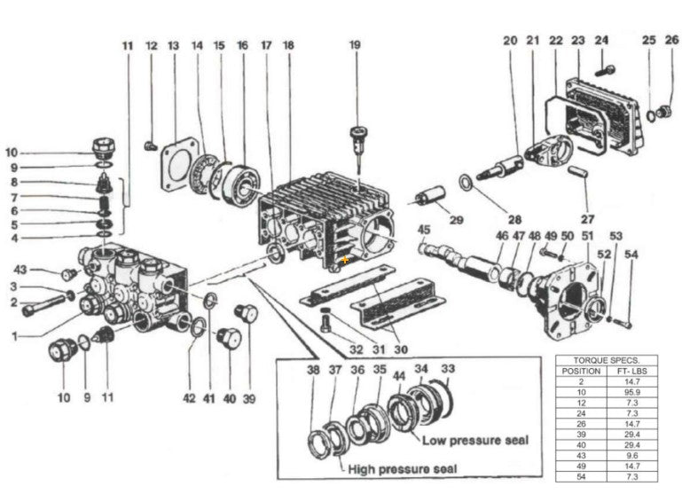 CA-3504-1MGH/1MHB, CA-4004-0FHA/0FHG/1FHG/1MCM/1MGH/1MGM/1MHB/2FHG Pump Assembly Parts by Mi-T-M