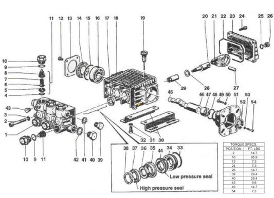 CA-3504-1MGH/1MHB, CA-4004-0FHA/0FHG/1FHG/1MCM/1MGH/1MGM/1MHB/2FHG Pump Assembly Parts by Mi-T-M
