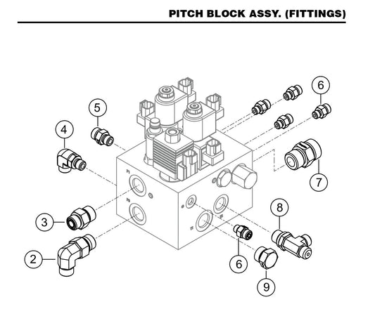 HTX6H Pitch Block Assembly (Fittings)