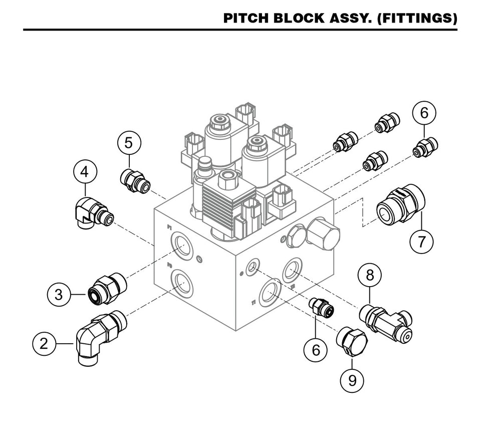 HTX6H Pitch Block Assembly (Fittings)