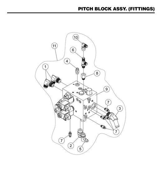 HTXD6I Pitch Block Assembly (Fittings)