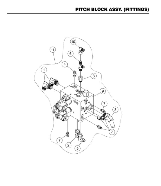 STXD6I Pitch Block Assembly (Fittings)