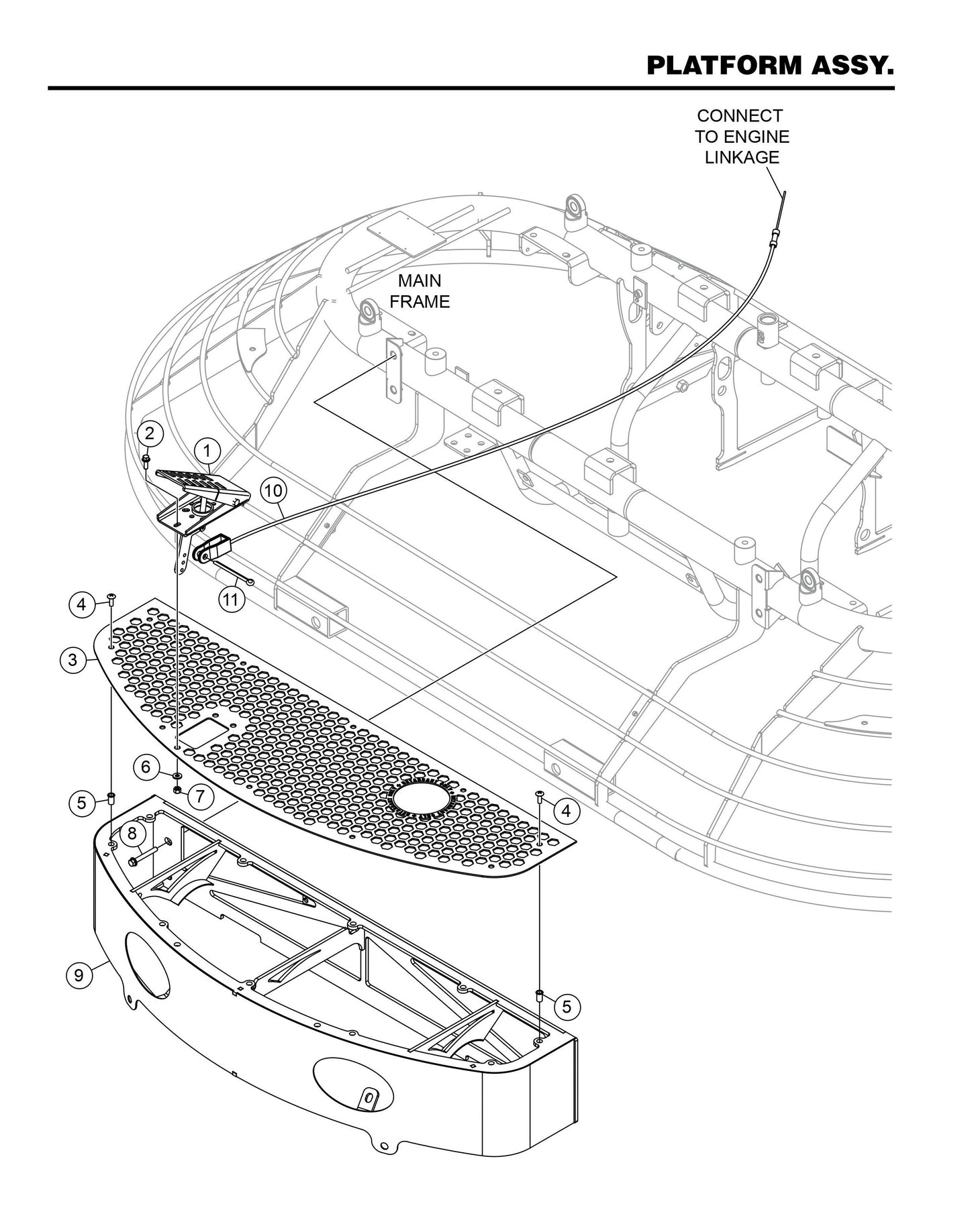 HHXDF4 HHXDF5 Platform Assembly
