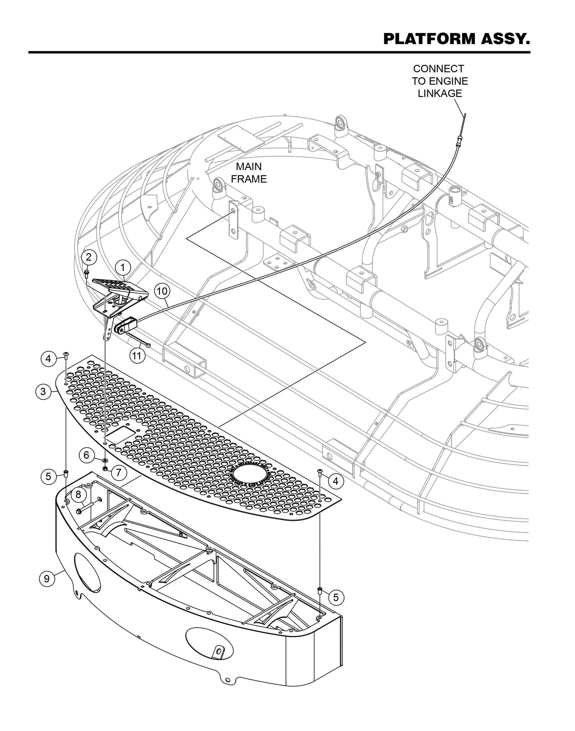 HHXDF4 HHXDF5 Platform Assembly